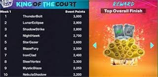 杜兰特关键中投，全场掌声雷动